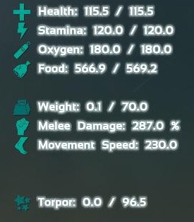 Характеристики Мартышки 7 уровня: